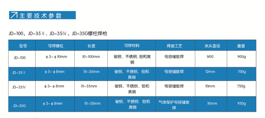 QQ圖片20161026112905.png